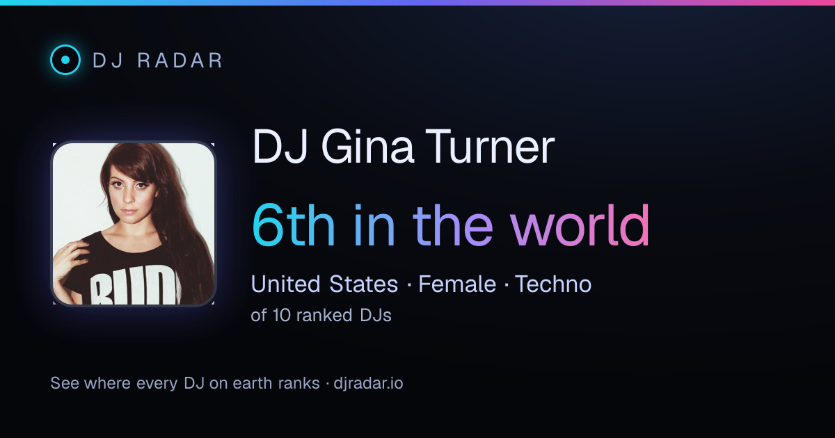 Shareable card: DJ Gina Turner 6th