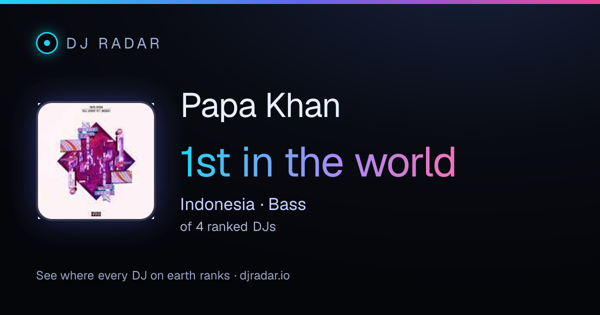 Shareable card: Papa Khan 1st