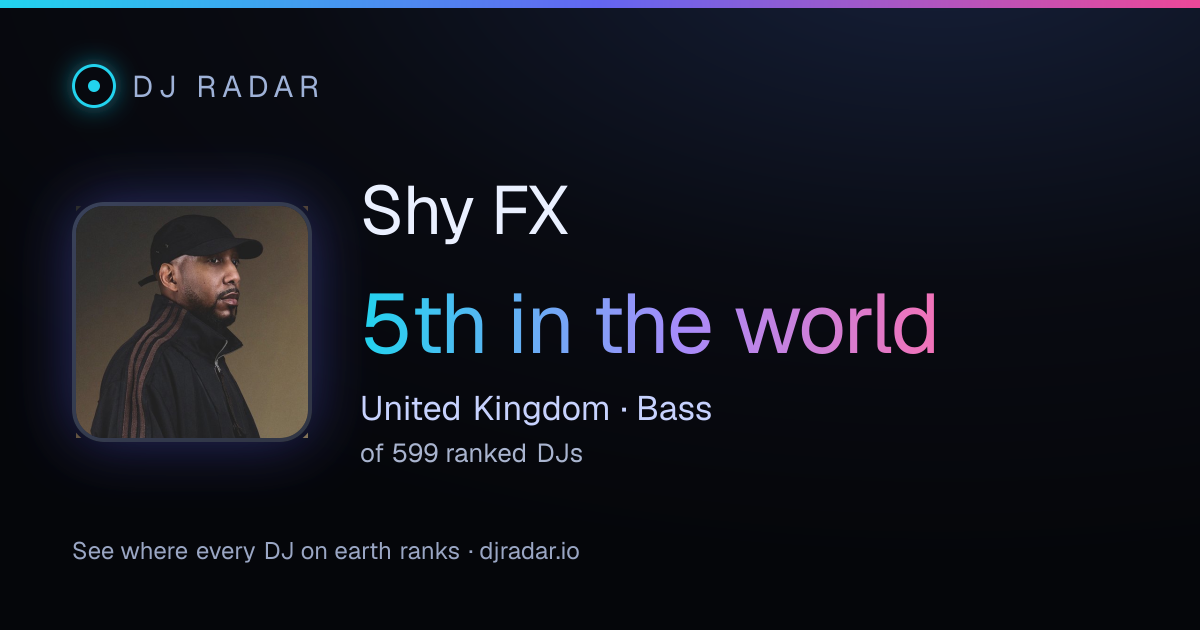 Shareable card: Shy FX 5th