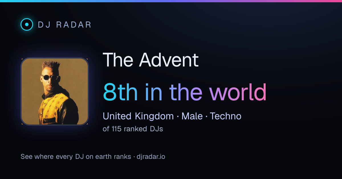 Shareable card: The Advent 8th
