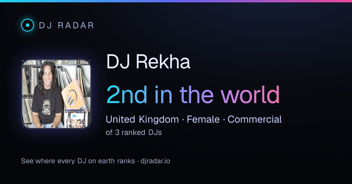 Shareable card: DJ Rekha 2nd