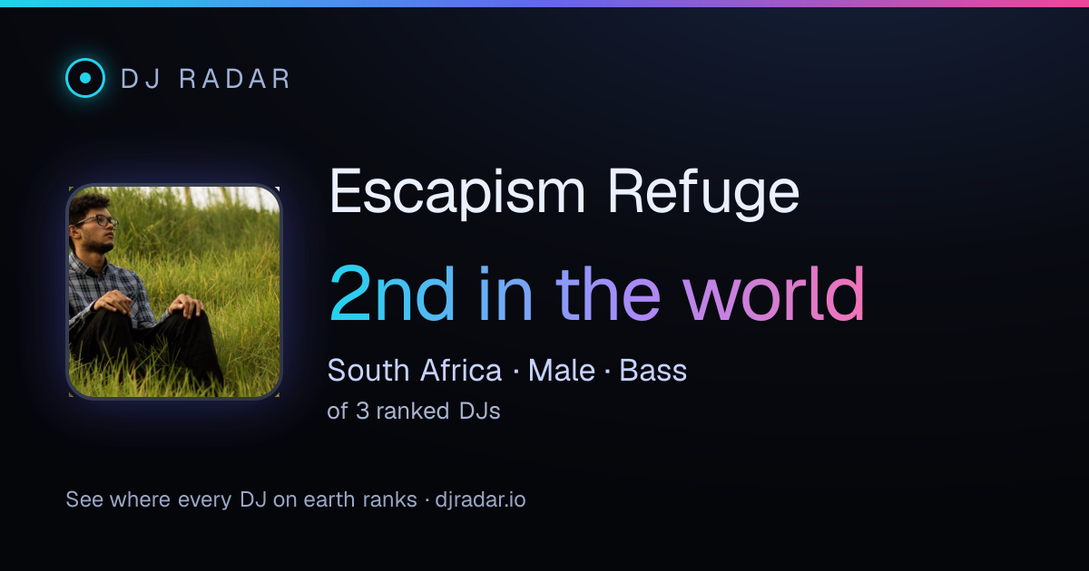 Shareable card: Escapism Refuge 2nd