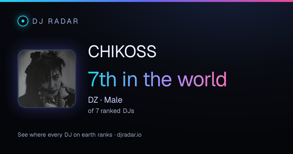 Shareable card: CHIKOSS 7th