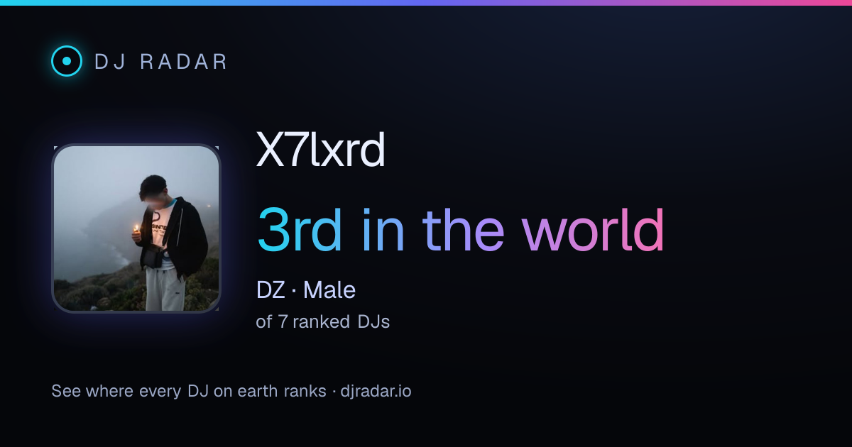 Shareable card: X7lxrd 3rd