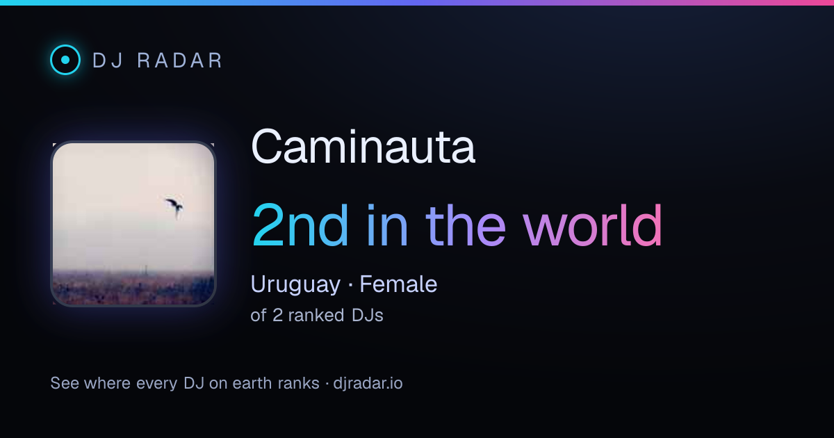 Shareable card: Caminauta 2nd