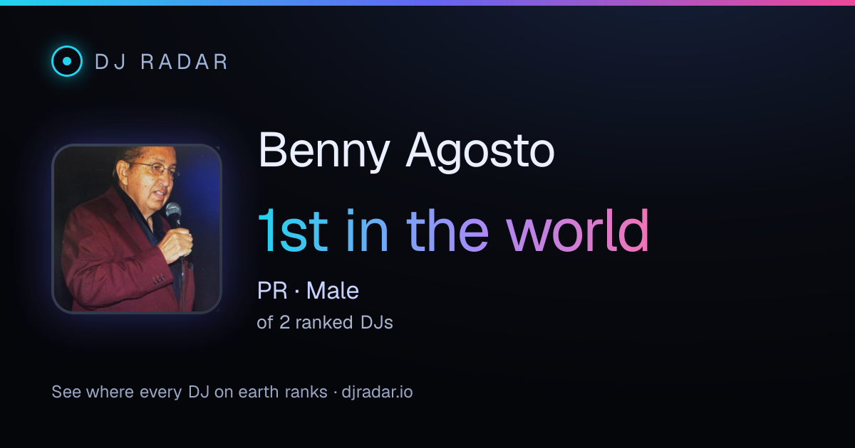 Shareable card: Benny Agosto 1st