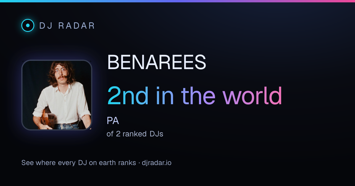 Shareable card: BENAREES 2nd