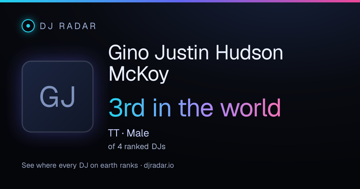 Shareable card: Gino Justin Hudson McKoy 3rd