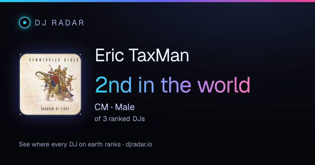 Shareable card: Eric TaxMan 2nd