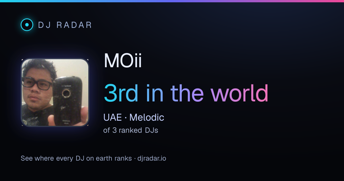 Shareable card: MOii 3rd