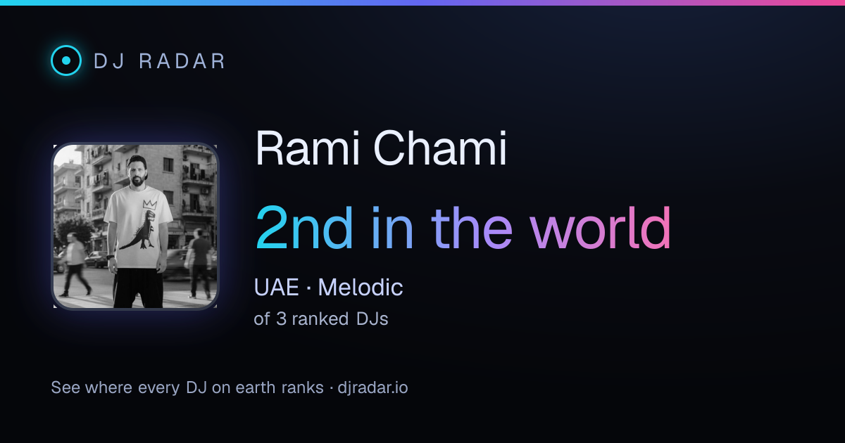 Shareable card: Rami Chami 2nd