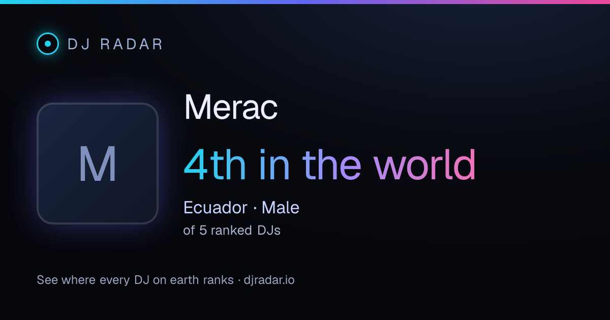 Shareable card: Merac 4th