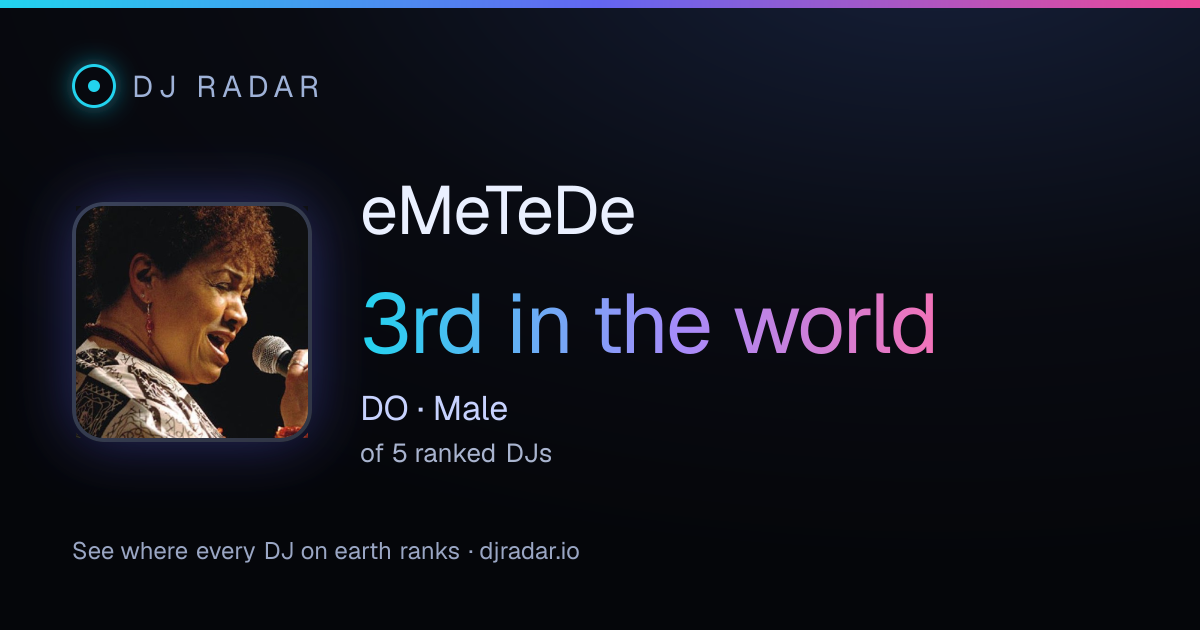 Shareable card: eMeTeDe 3rd