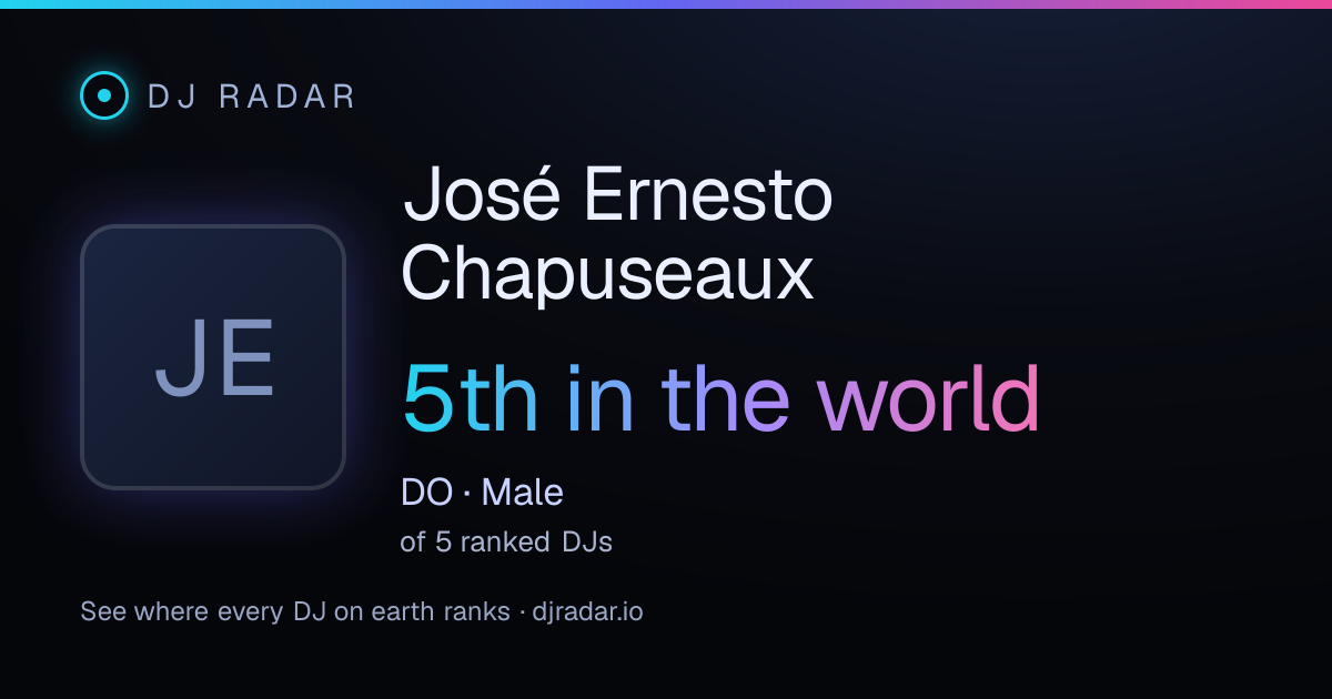 Shareable card: José Ernesto Chapuseaux 5th