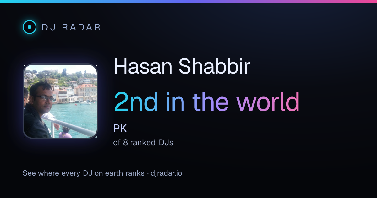 Shareable card: Hasan Shabbir 2nd