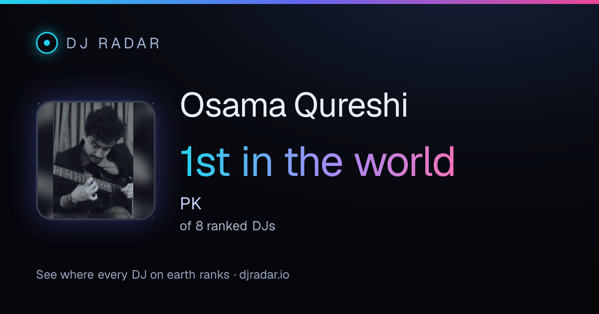 Shareable card: Osama Qureshi 1st
