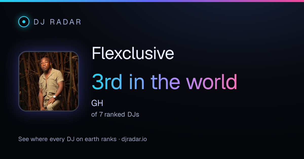 Shareable card: Flexclusive 3rd
