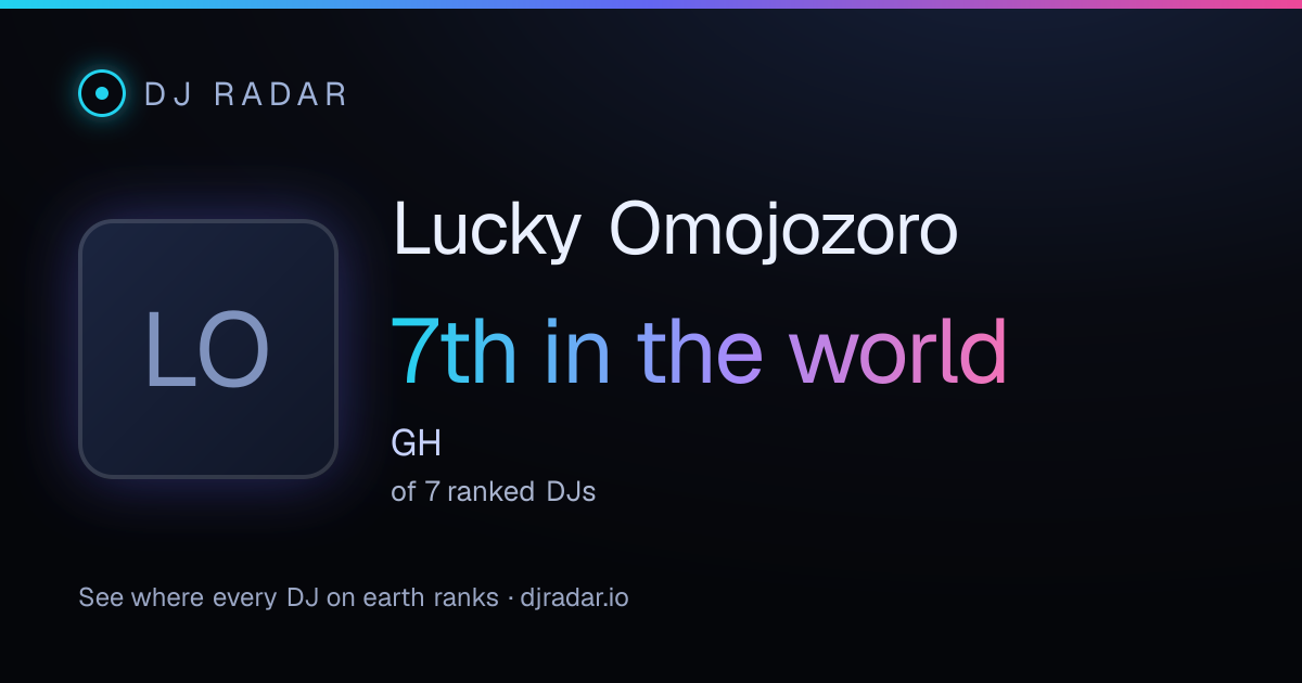 Shareable card: Lucky Omojozoro 7th