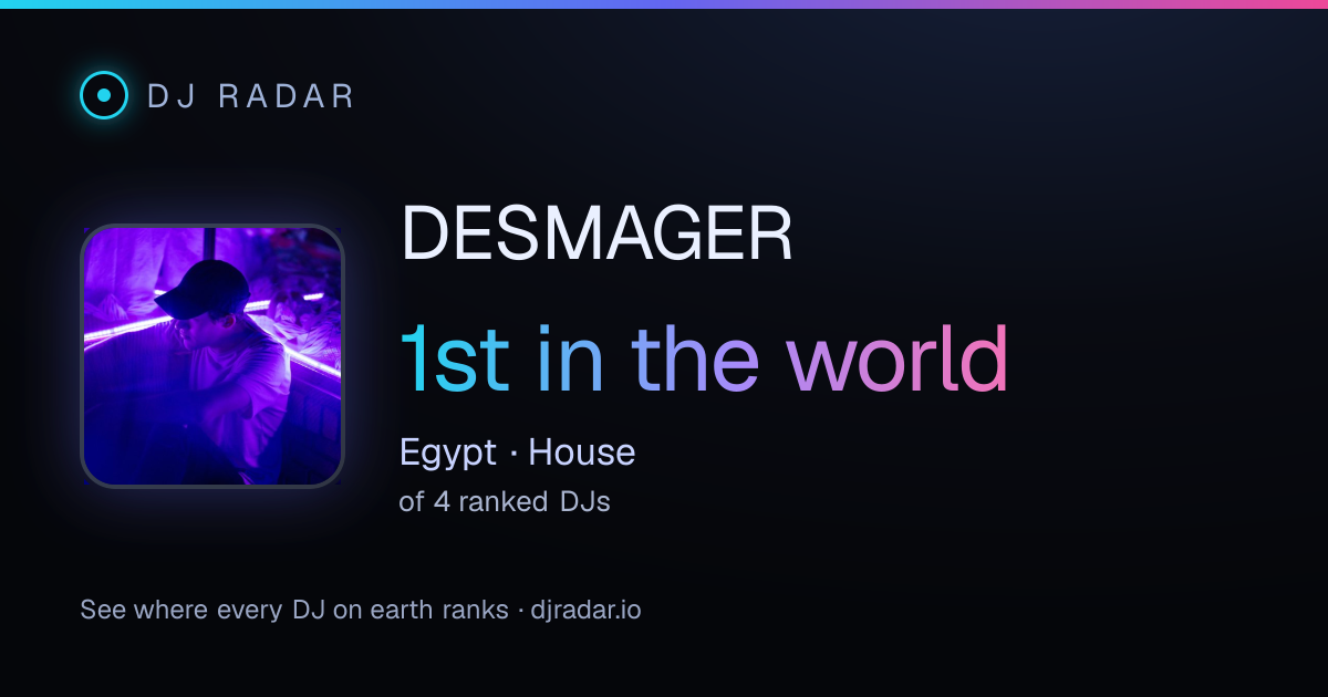 Shareable card: DESMAGER 1st