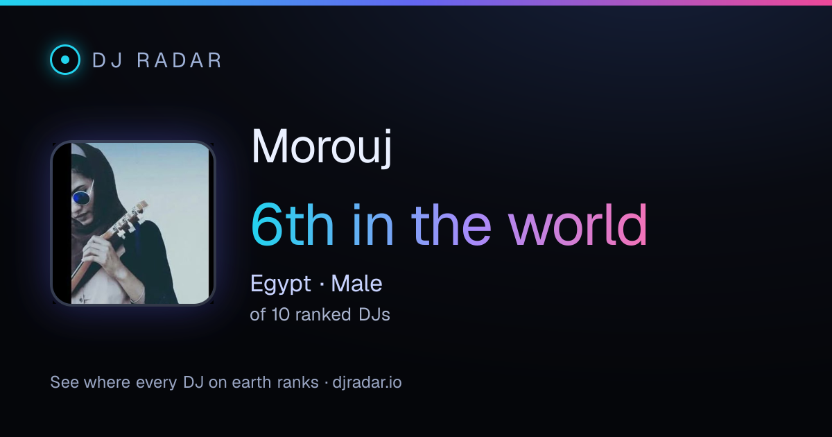 Shareable card: Morouj 6th