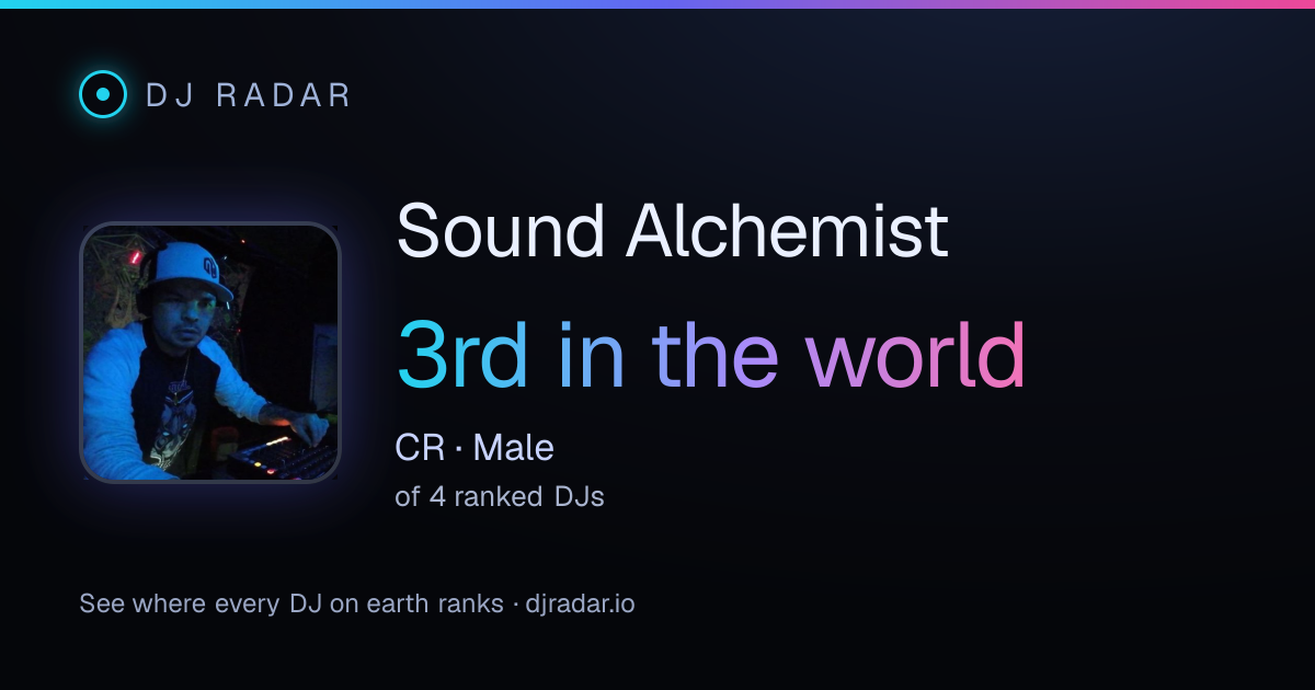 Shareable card: Sound Alchemist 3rd