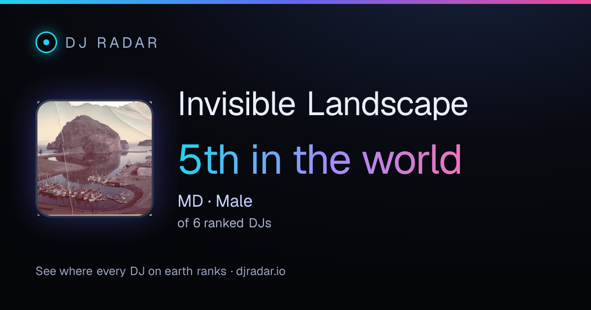 Shareable card: Invisible Landscape 5th