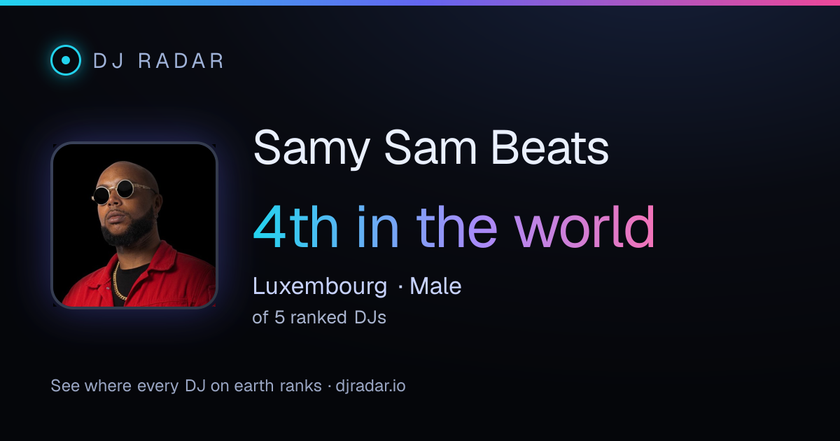 Shareable card: Samy Sam Beats 4th