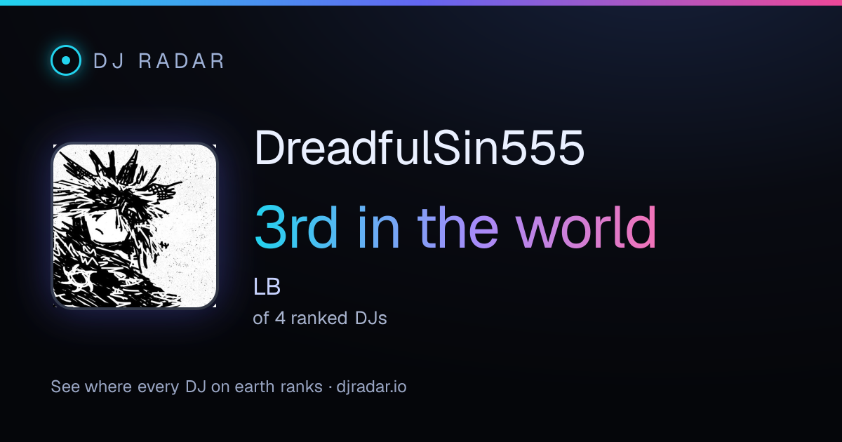 Shareable card: DreadfulSin555 3rd