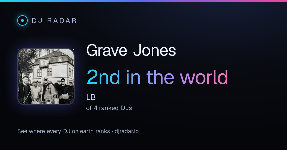 Shareable card: Grave Jones 2nd