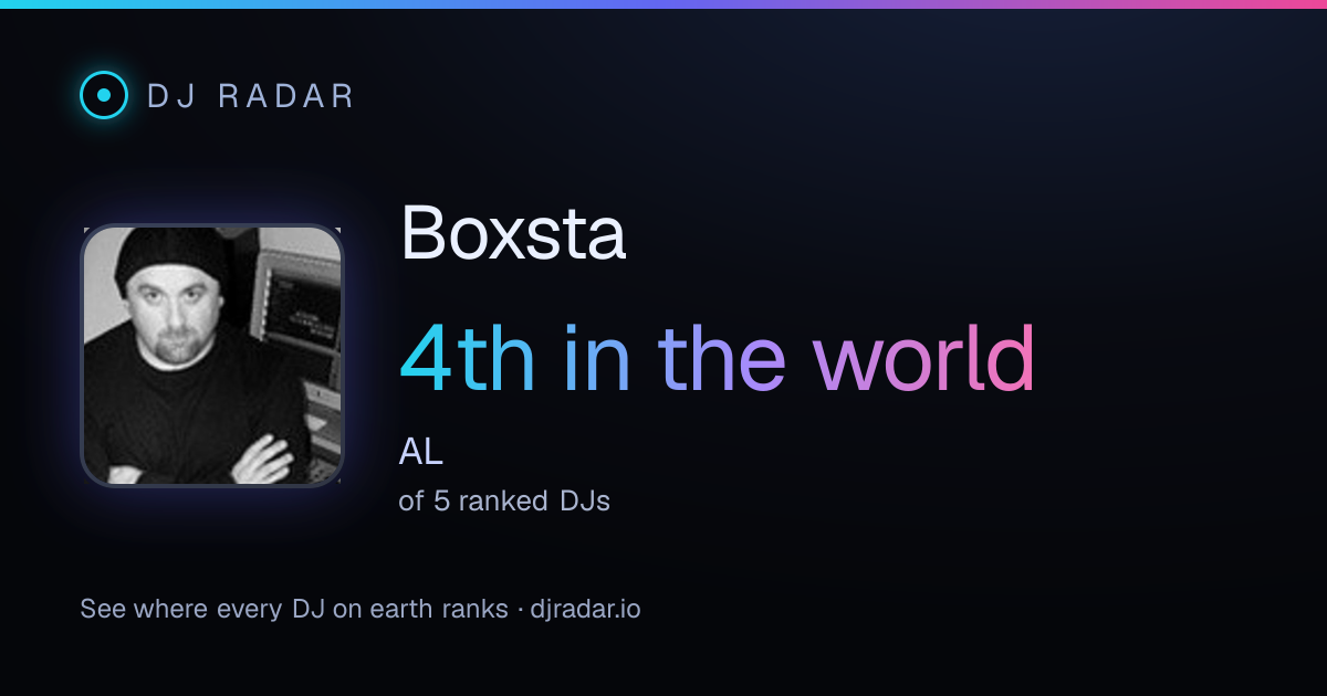 Shareable card: Boxsta 4th