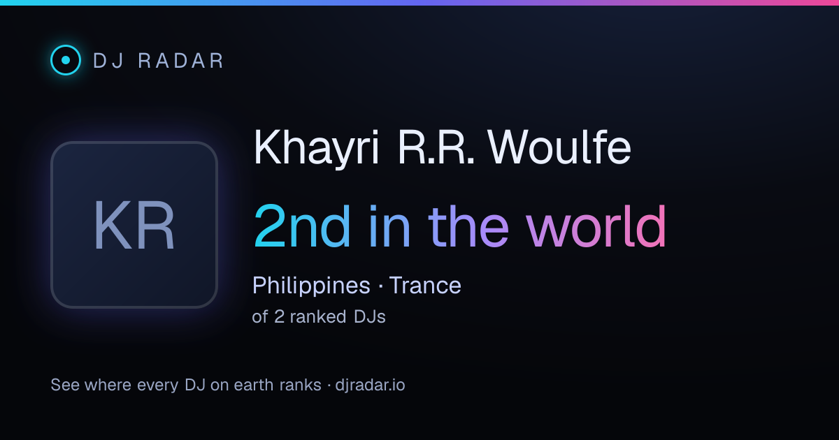 Shareable card: Khayri R.R. Woulfe 2nd