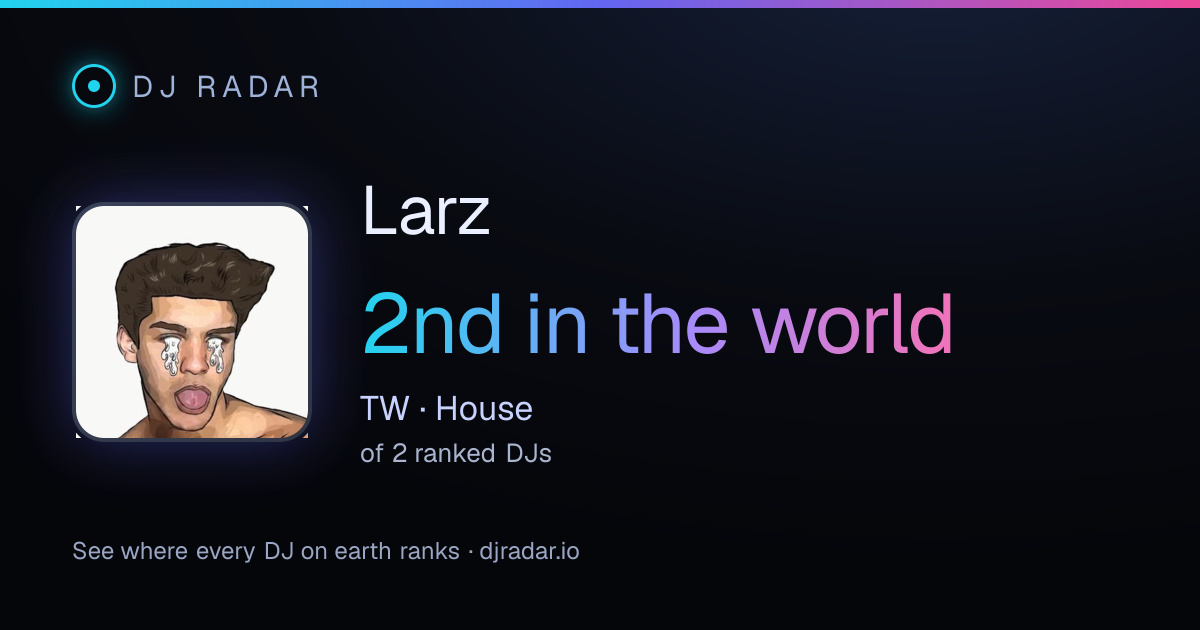 Shareable card: Larz 2nd