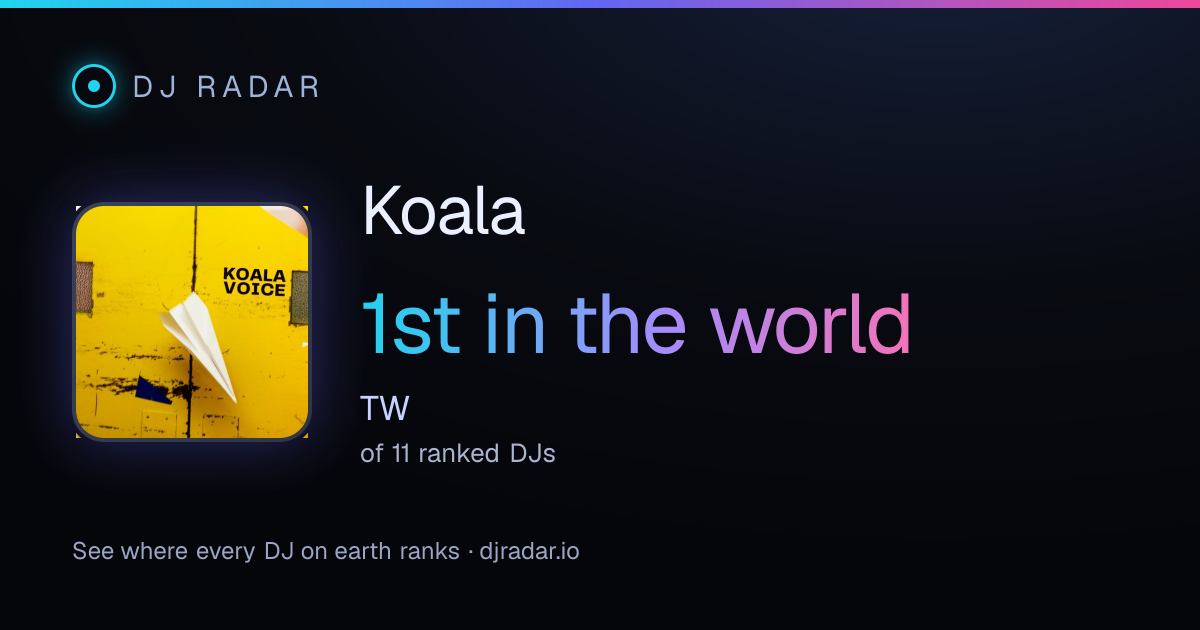 Shareable card: Koala 1st