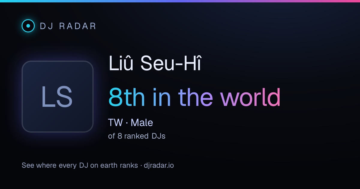 Shareable card: Liû Seu-Hî 8th