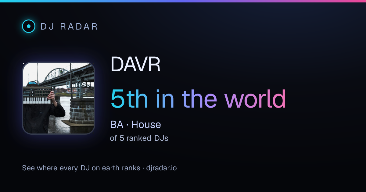 Shareable card: DAVR 5th