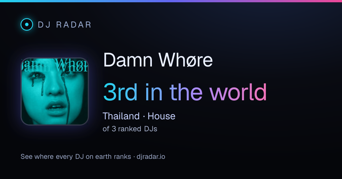 Shareable card: Damn Whøre 3rd