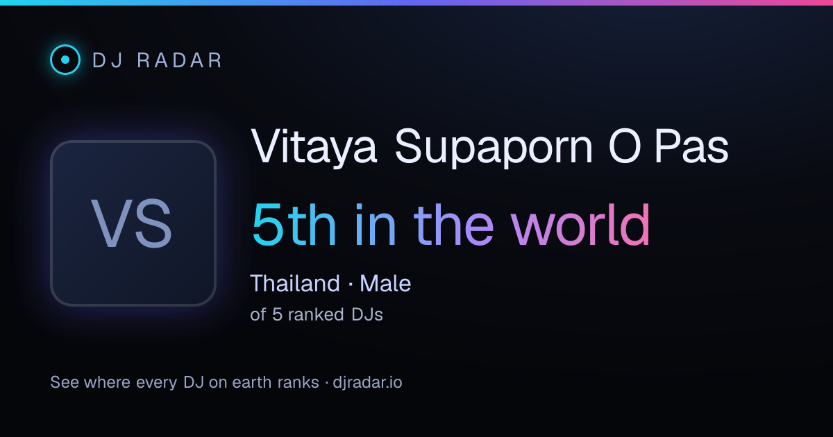 Shareable card: Vitaya Supaporn O Pas 5th