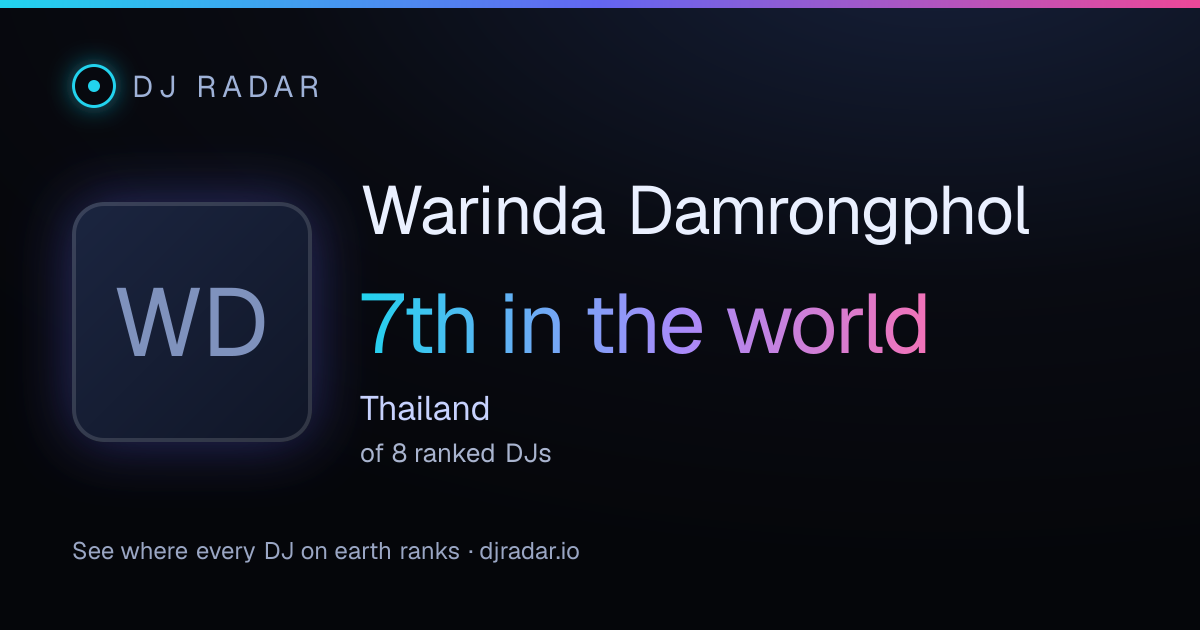 Shareable card: Warinda Damrongphol 7th