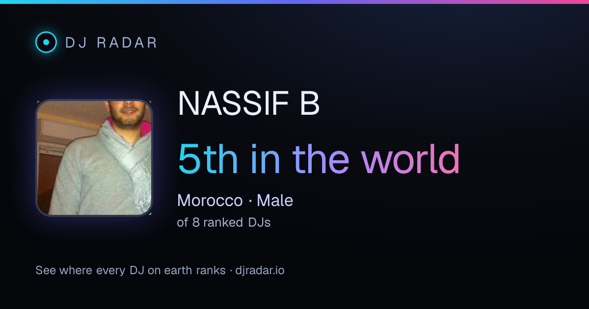Shareable card: NASSIF B 5th