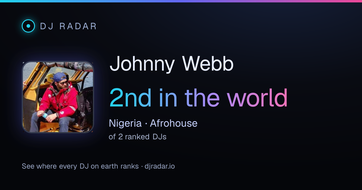 Shareable card: Johnny Webb 2nd
