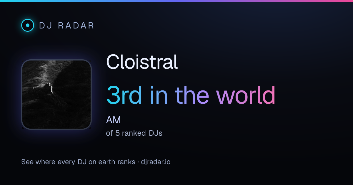 Shareable card: Cloistral 3rd