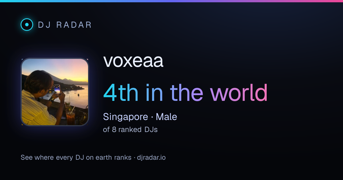 Shareable card: voxeaa 4th