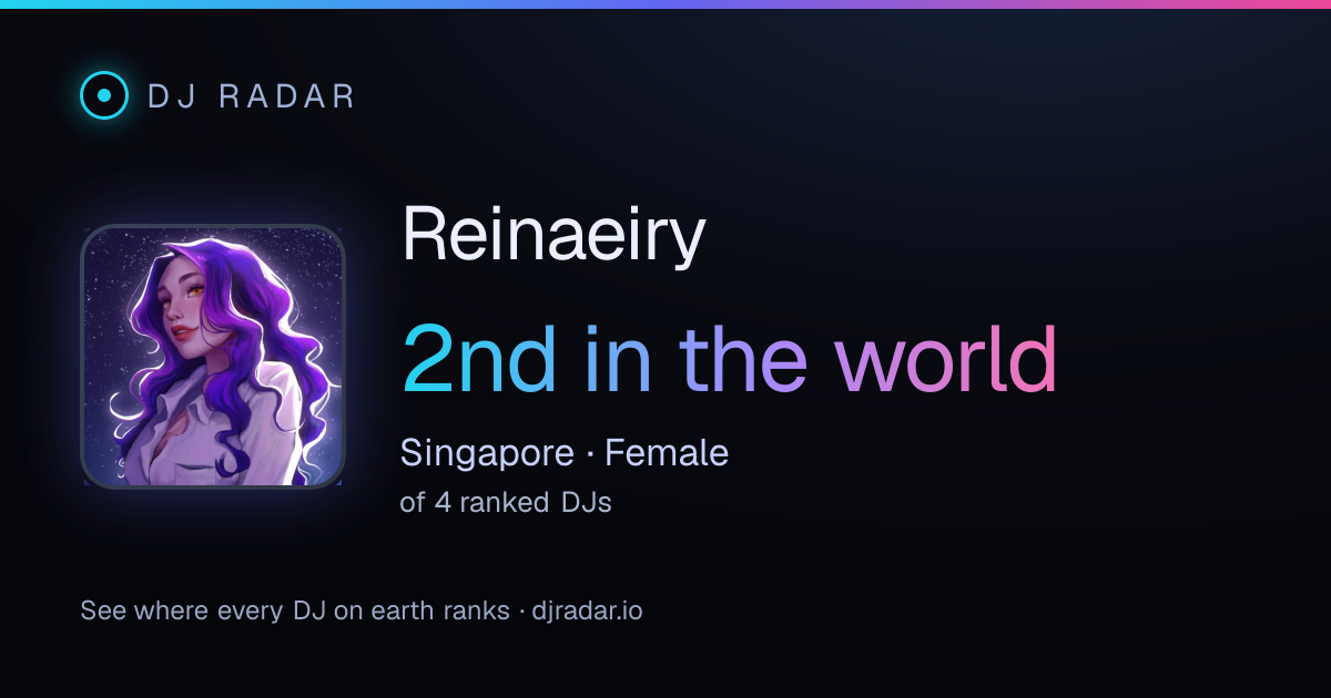 Shareable card: Reinaeiry 2nd
