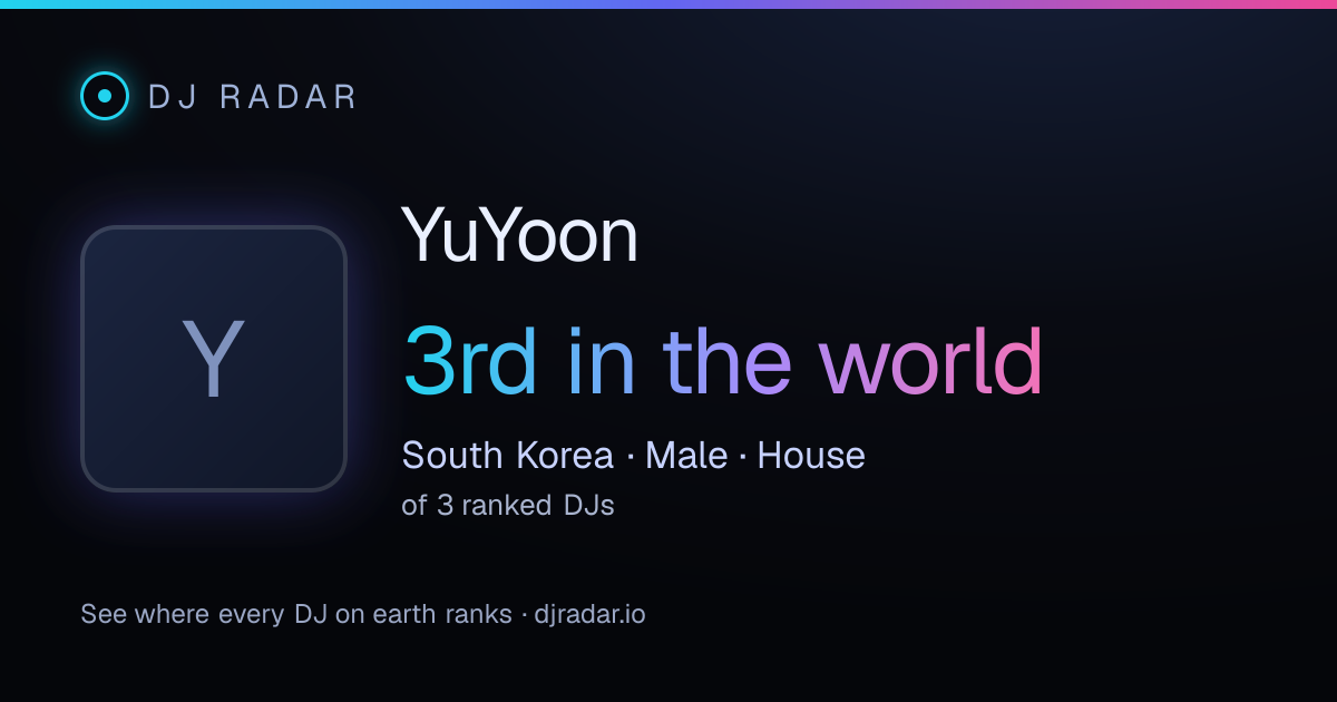 Shareable card: YuYoon 3rd