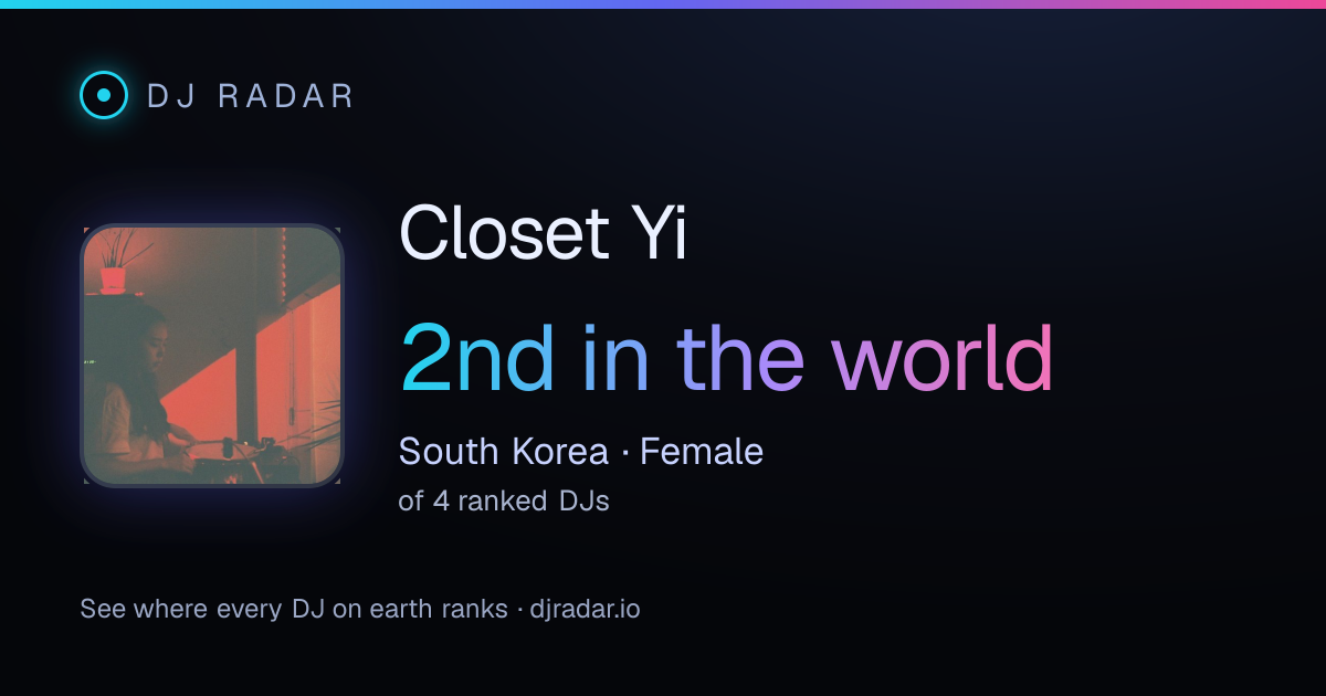 Shareable card: Closet Yi 2nd
