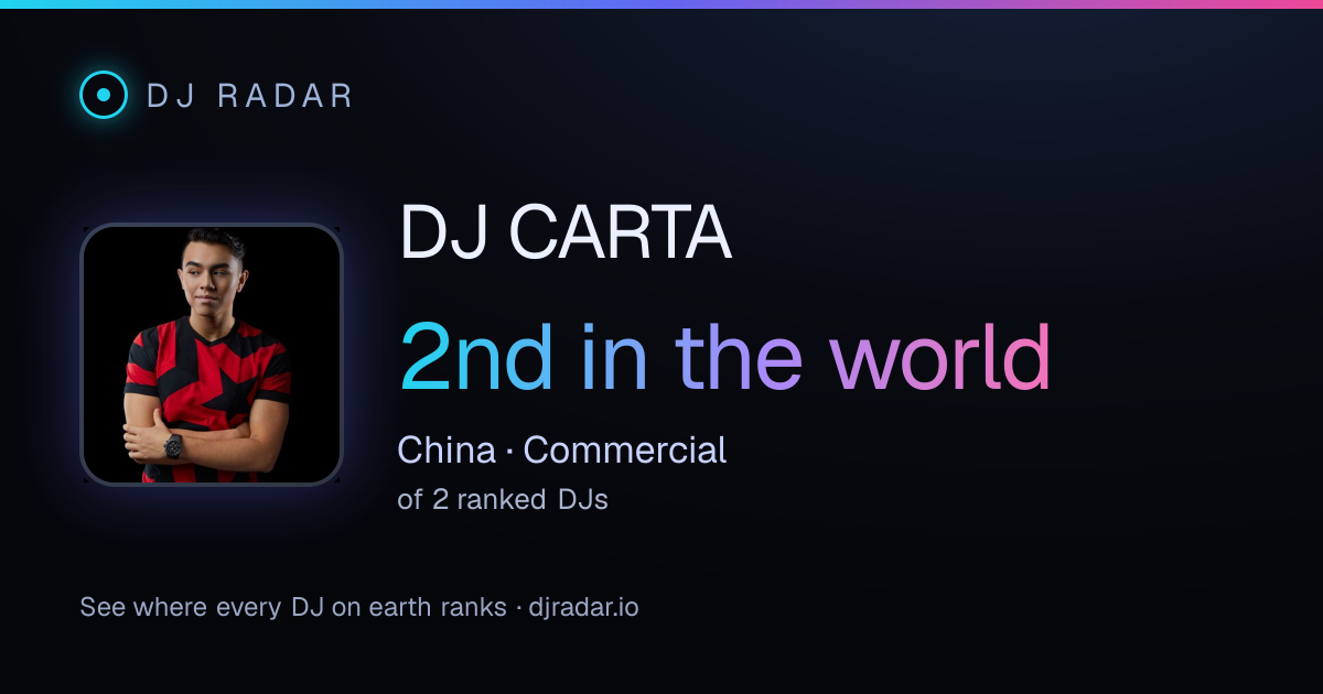 Shareable card: DJ CARTA 2nd
