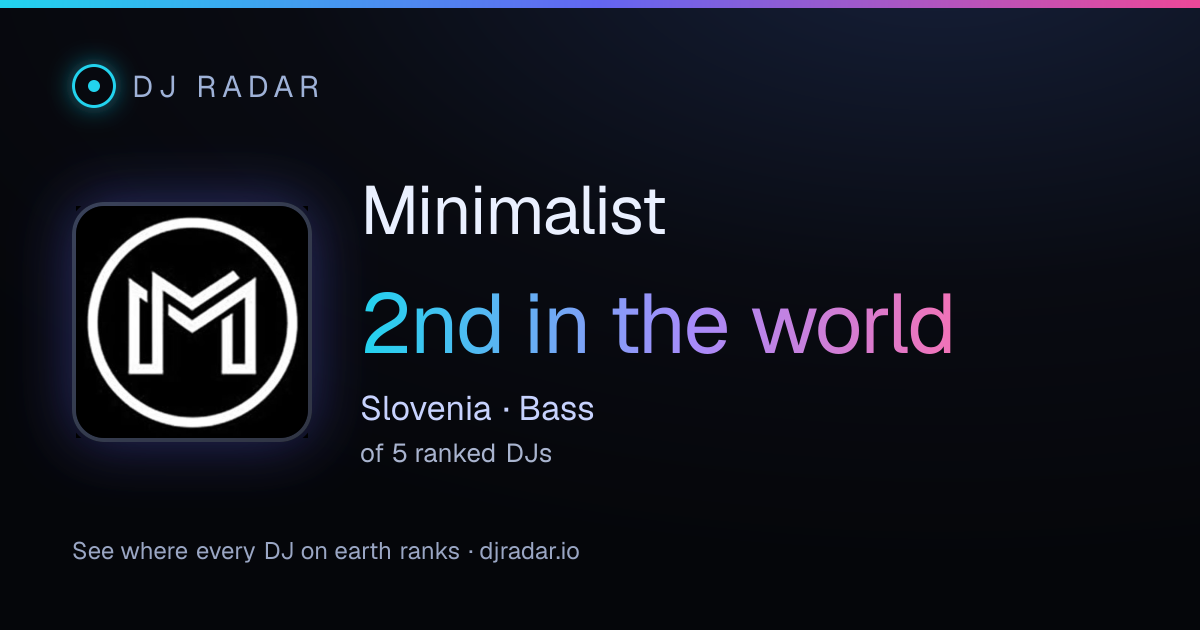 Shareable card: Minimalist 2nd
