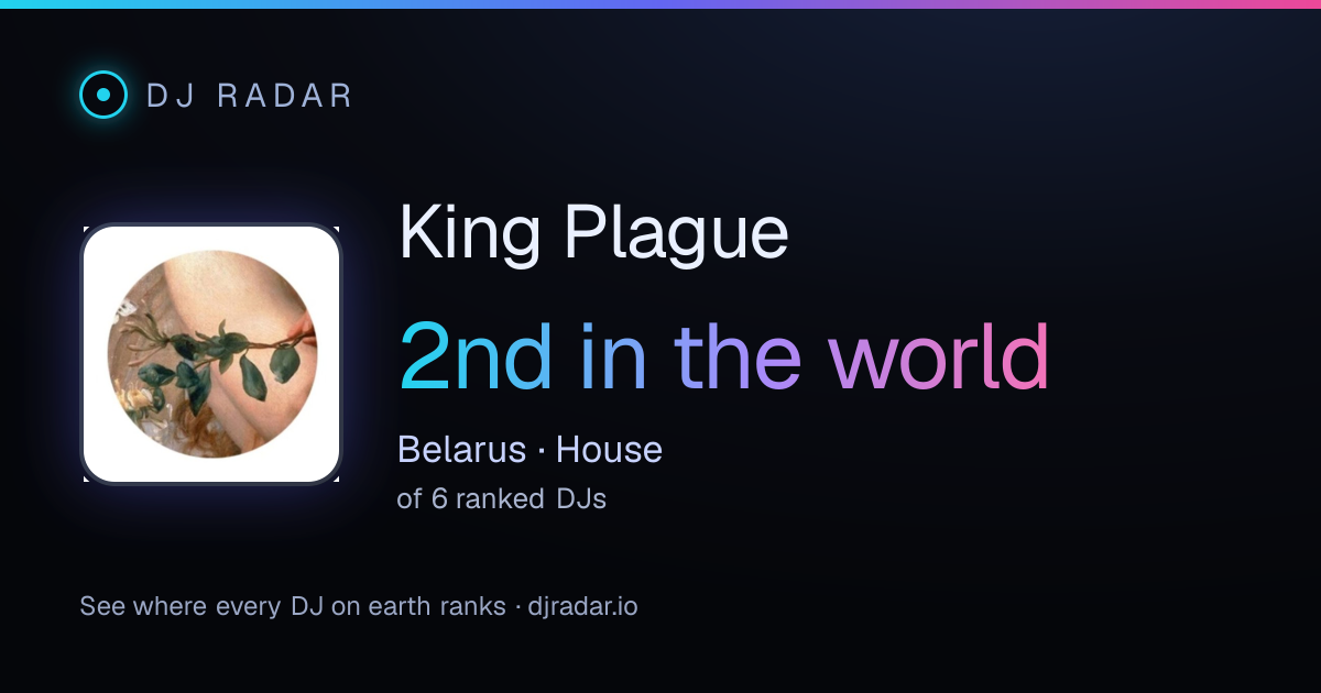 Shareable card: King Plague 2nd