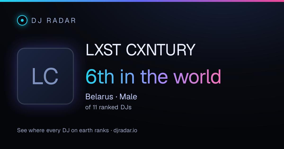 Shareable card: LXST CXNTURY 6th