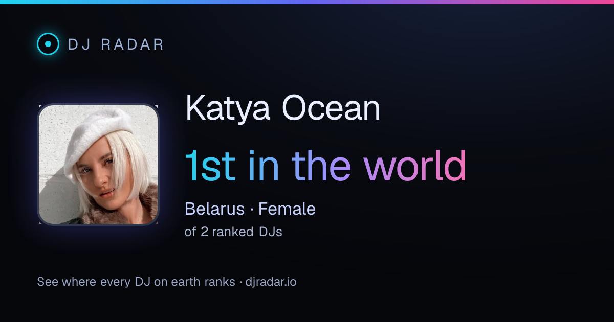 Shareable card: Katya Ocean 1st